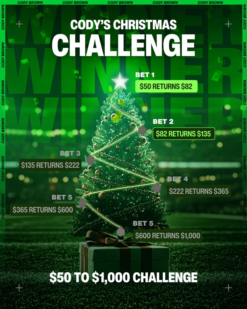 🏦 CASH. MONEY.

That was much sweatier than it needed to be!

❤️ Smash like for Bet 2.

The climb has begun. LFG.