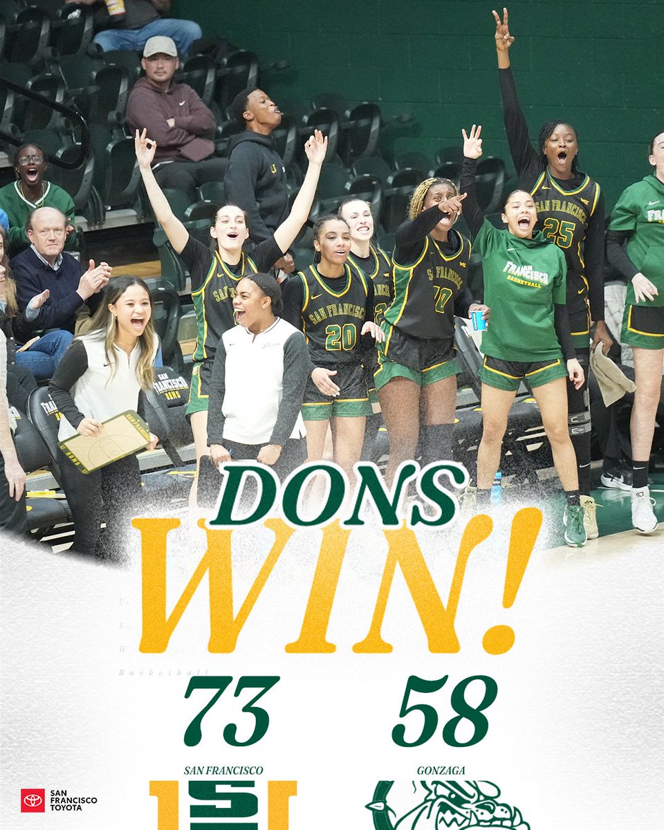 San Francisco Women's Basketball tweet media