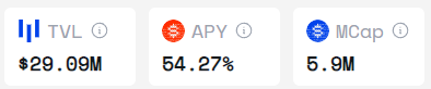 Notice something new? Level has made its first yield distribution to slvlUSD, with an APY of 54.27% as of December 19, 2024 💫

Stake your lvlUSD to earn yield: level.money/dashboard

Background
lvlUSD is backed by USDC/USDT that generates yield from multiple crypto-native