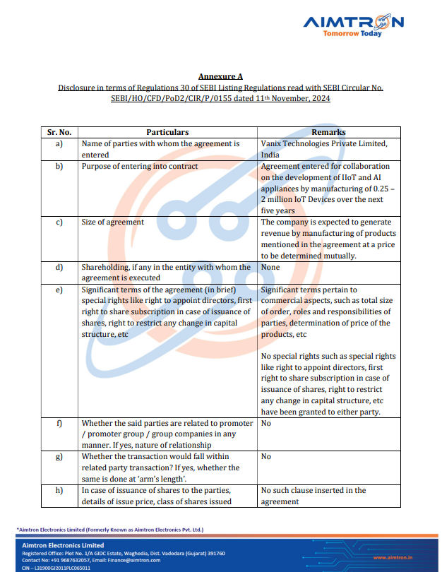 rahuja671's tweet image. Aimtron Electronics has entered into manufacturing agreement with Vanix Technologies.

Collaboration on the development of IoT &amp;amp; AI appliances by manufacturing of 0.25 – 2 million IoT devices over the next 5 years.

#aimtron #aimtronelectronics