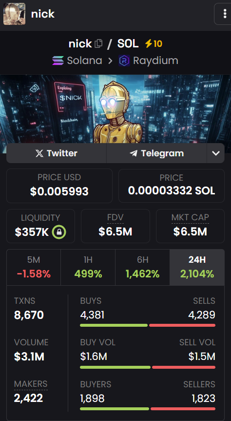 sully tweet media