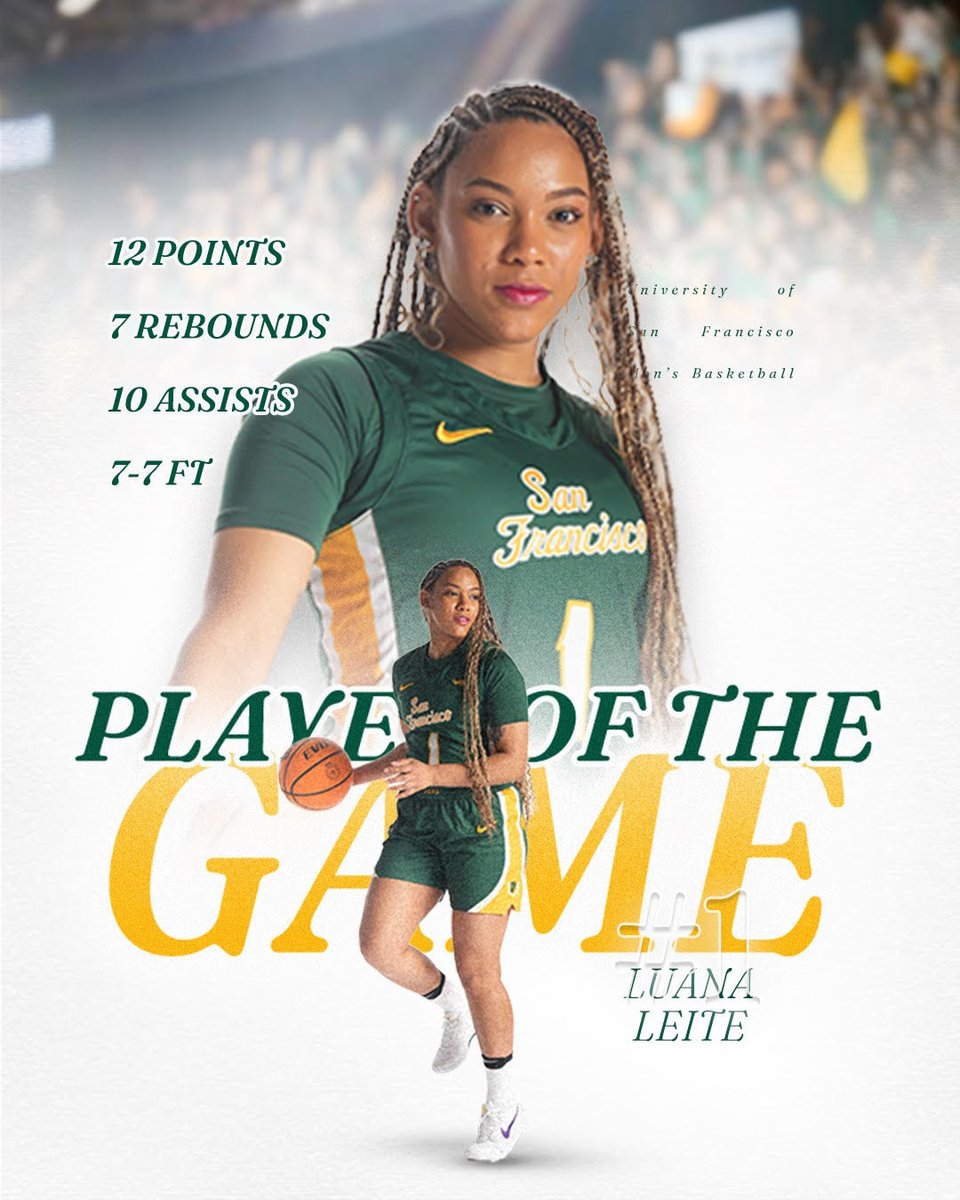 San Francisco Women's Basketball tweet media