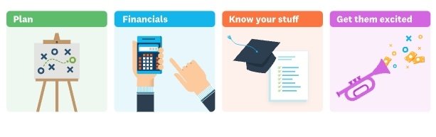Some of the sections to include in proposal pitching: Problem statement, solution, impact, scalability, business model &amp; sustainability, team overview, milestones, call to action
#NDCYouthKe
#YouthClimateFinancing
<a href="/Environment_Ke/">Ministry of Environment, Climate Change & Forestry</a> 
<a href="/EnviClimateC_Ke/">State Dept For Environment & Climate Change</a> 
<a href="/UNDPKenya/">UNDP Kenya</a> 
<a href="/UNICEFKenya/">UNICEF Kenya</a>