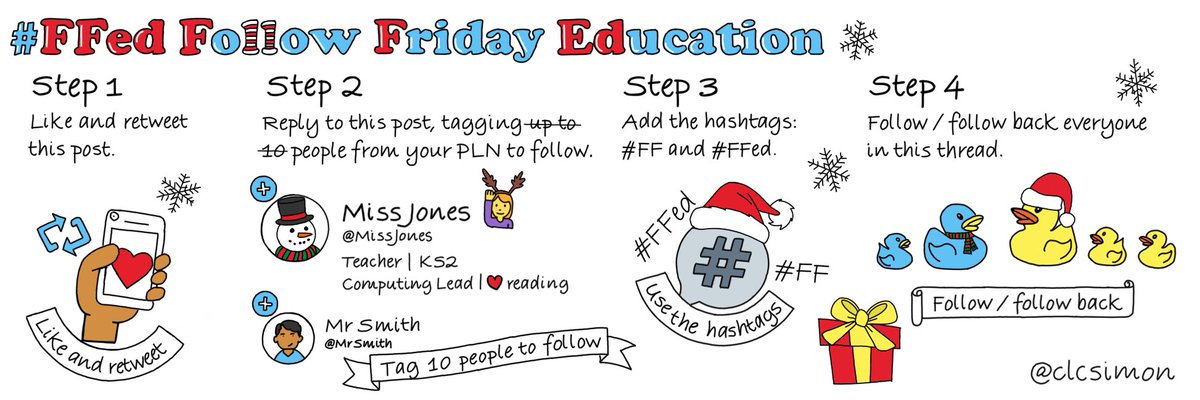 clcsimon's tweet photo. IT'S #CHRISTMAS 
Simply, like and retweet this tweet then reply, tagging up to 10 people you recommend to follow 
#FF #FFed 🎄🎅🧑‍🎄
@richreadalot @FloraSCooper @BexHeadTeacher @ProudHeadTeach1 @HeadSurrey @ThwaitesJill @rrunsworth @suziebooks @mymoodstars @Beth_Tastic https://t.co/otWGFYwp8f