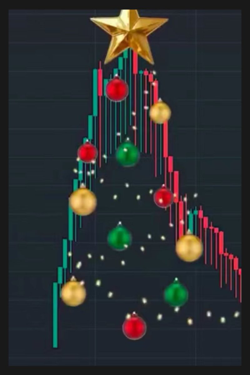 喜歡抄底的朋友真是有福了，不斷有底可以抄

每天祝大家聖誕快樂 🎅