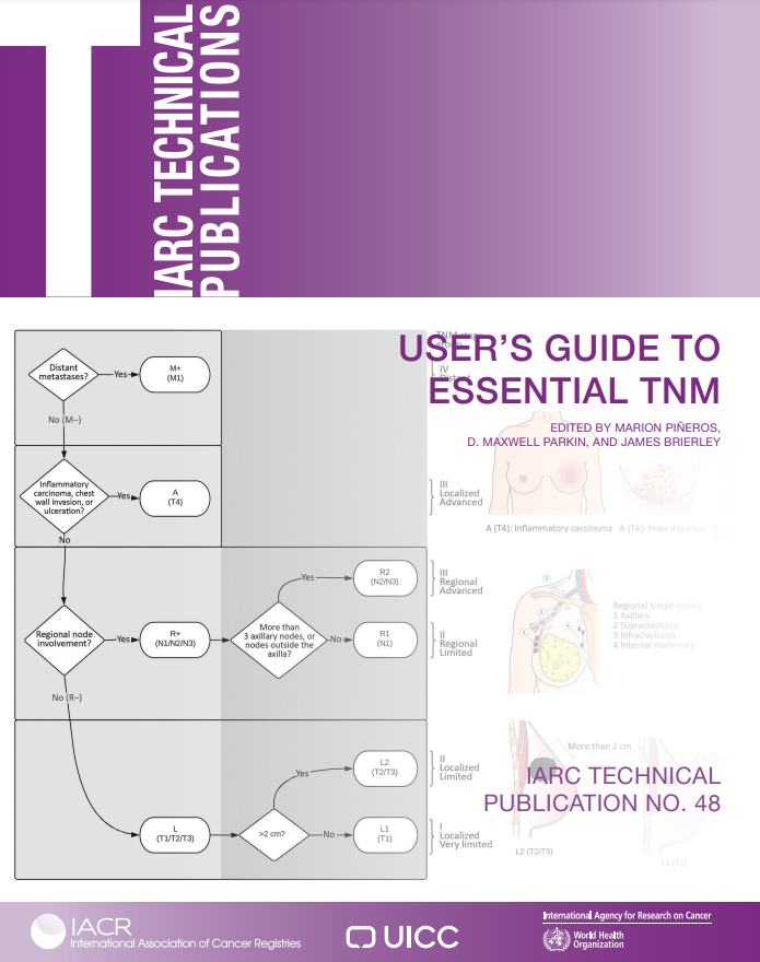 IARC (@iarcwho) on Twitter photo New user’s guide from IARC, published in collaboration with International Association of Cancer Registries <a href="/GICR_IARC/">GICR at IARC</a> and <a href="/uicc/">Union for International #CancerControl</a>, presents a simplified system that enables cancer registries to assign cancer stage at diagnosis.
User’s Guide to Essential TNM:
iarc.who.int/news-events/pu… New user’s guide from IARC, published in collaboration with International Association of Cancer Registries <a href="/GICR_IARC/">GICR at IARC</a> and <a href="/uicc/">Union for International #CancerControl</a>, presents a simplified system that enables cancer registries to assign cancer stage at diagnosis.
User’s Guide to Essential TNM:
iarc.who.int/news-events/pu…