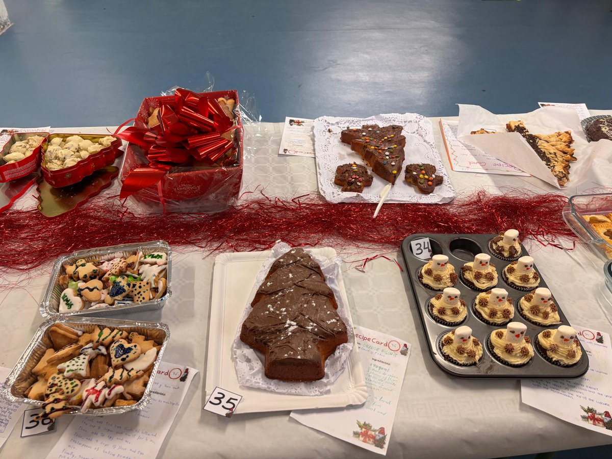 iesalonsodemad1's tweet photo. #CookingContest https://t.co/iZG7w6OCXl