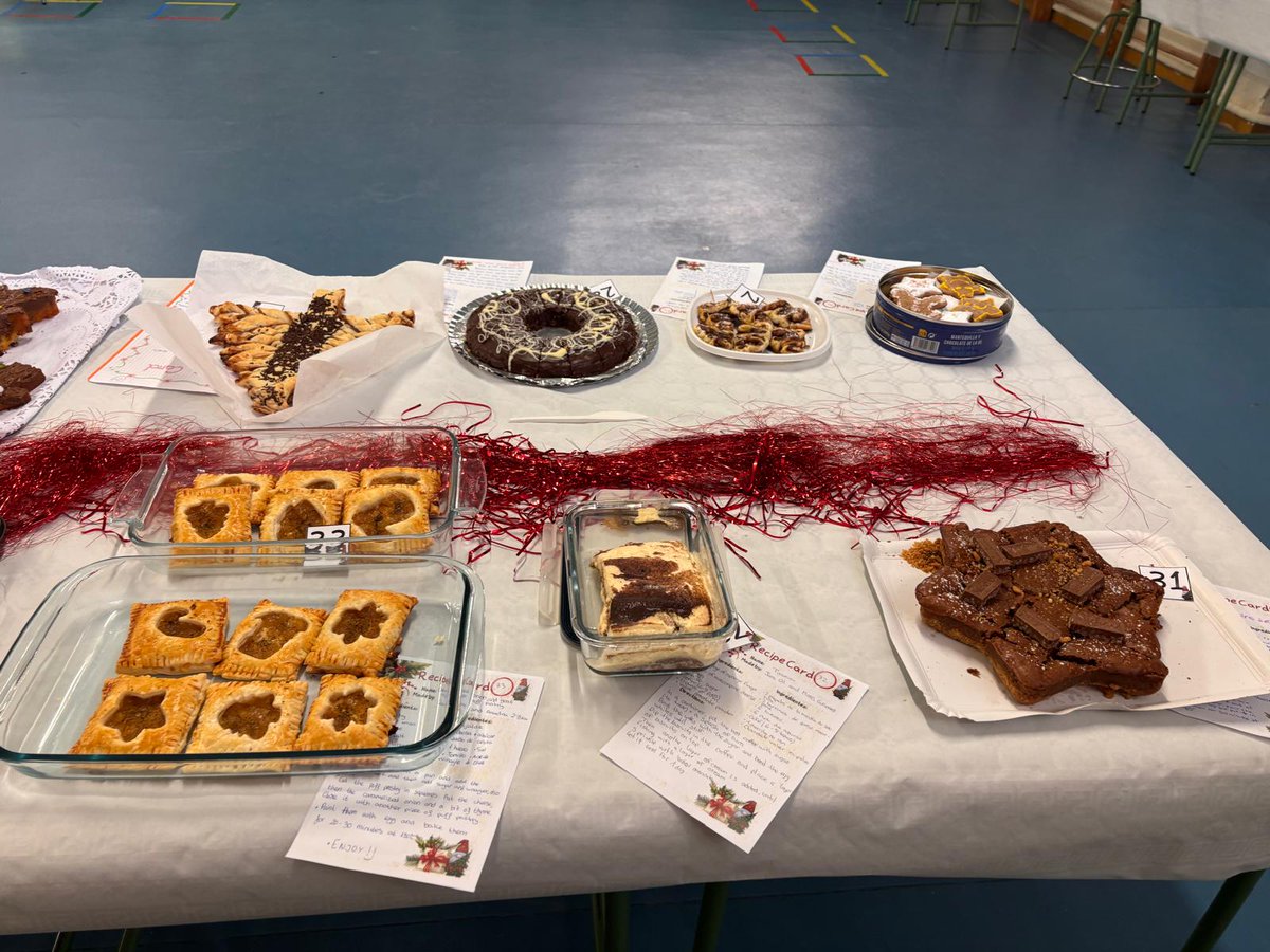 iesalonsodemad1's tweet photo. #CookingContest https://t.co/iZG7w6OCXl