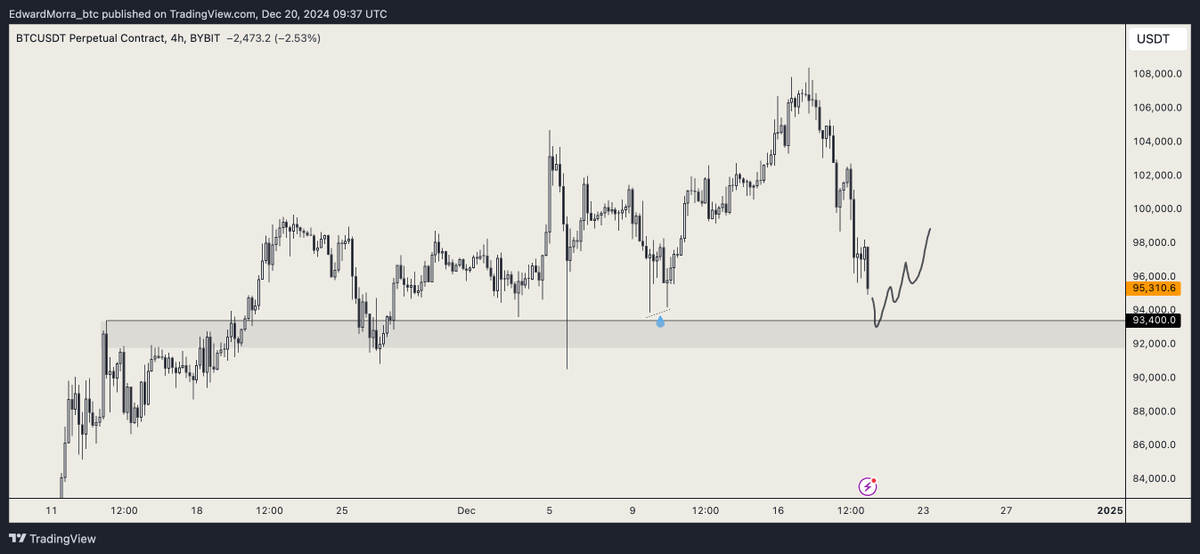 Edward Morra tweet media