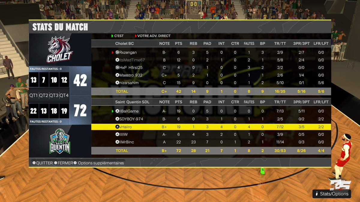 Saint Quentin x SDL tweet media