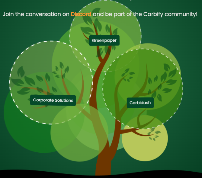 Druifke_'s tweet image. With AI-driven disinformation becoming a such a problem, use of blockchain will become the standard for many industries. @Carbify_io is a prime example in the battle against climate change. For more info check out web3.carbify.io or join Discord! discord.gg/be4ghHmj