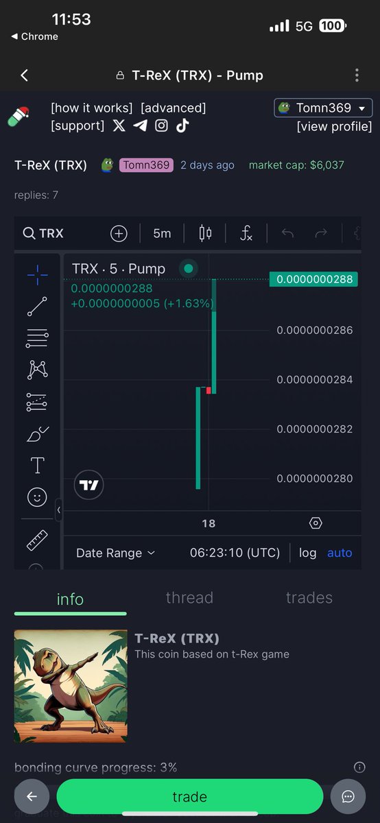 theViperKid39's tweet photo. This coin trade on https://t.co/R7NuVXhRTx go and check plz https://t.co/q8R3fuI6RZ