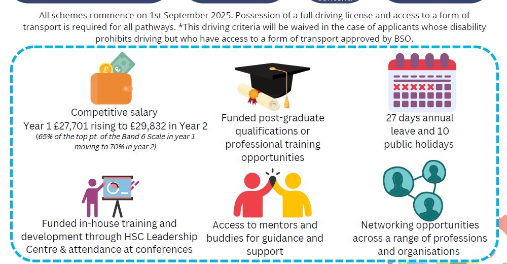 HSC Leadership Centre (@hsc_leadershipc) on Twitter photo We will soon begin recruitment for the HSC Graduate Trainee Scheme! Virtual information sessions occur at 10.00 am & 2.00 pm on 7th/8th/10th of Jan. To register, please contact Hannah.McKeown@leadership.hscni.net.
The advert launches on HSCNI Jobs on 15 Jan 25. We will soon begin recruitment for the HSC Graduate Trainee Scheme! Virtual information sessions occur at 10.00 am & 2.00 pm on 7th/8th/10th of Jan. To register, please contact Hannah.McKeown@leadership.hscni.net.
The advert launches on HSCNI Jobs on 15 Jan 25.