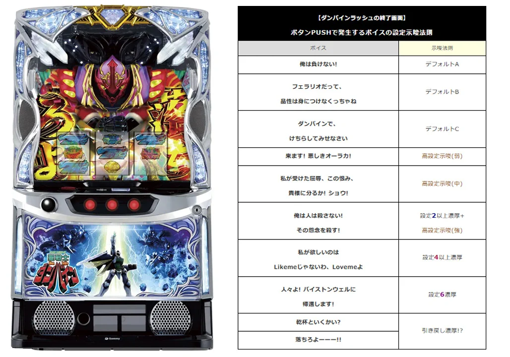 777パチガブ【公式】 on X: 