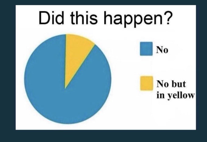 🤦 I am greenegg tweet media