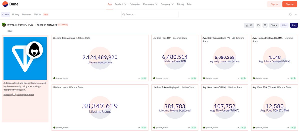 XPLUS 🕹️The 1st TradingGameFi Platform tweet media