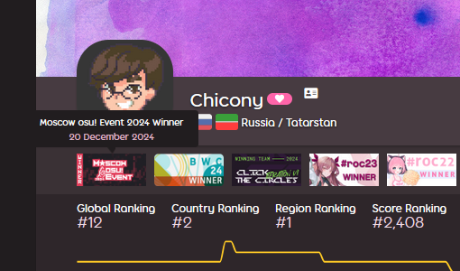 rainbowtaves tweet media