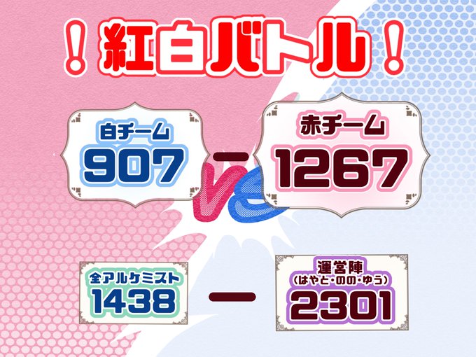 ギルドラビリンスのツイート