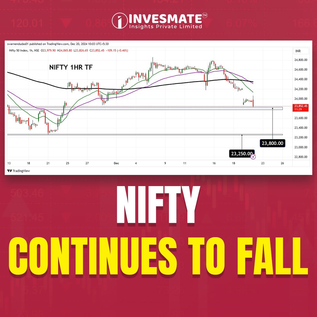 invesmate's tweet photo. 📉 NIFTY has fallen by almost 1000 points this week.

🔷 The nearest support for NIFTY is at the 23,800 level, with the next support at the 23,200 level.

#invesmate #invesmateinsights #niftyfalling #nifty #stockmarketupdates #niftysupport https://t.co/c04oFTFE4k