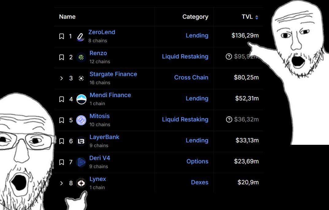 L.I.N.E.A - Lost In Never Ending Airdrop tweet media