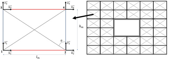 Applsci's tweet image. 🔥 Read our Paper
📚 Extending a Macro-Element Approach for the Modeling of 3D Masonry Structures Under Transient Dynamic Loading
🔗 mdpi.com/2076-3417/14/2…
👨🔬 by Damien Decret et al.
#3Dmacromodel #finiteelementmethod