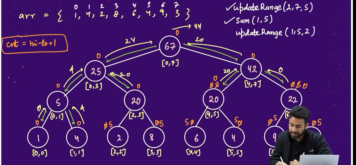 Subrata Mondal tweet media