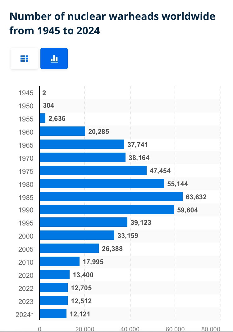 Philipp Straehl tweet media