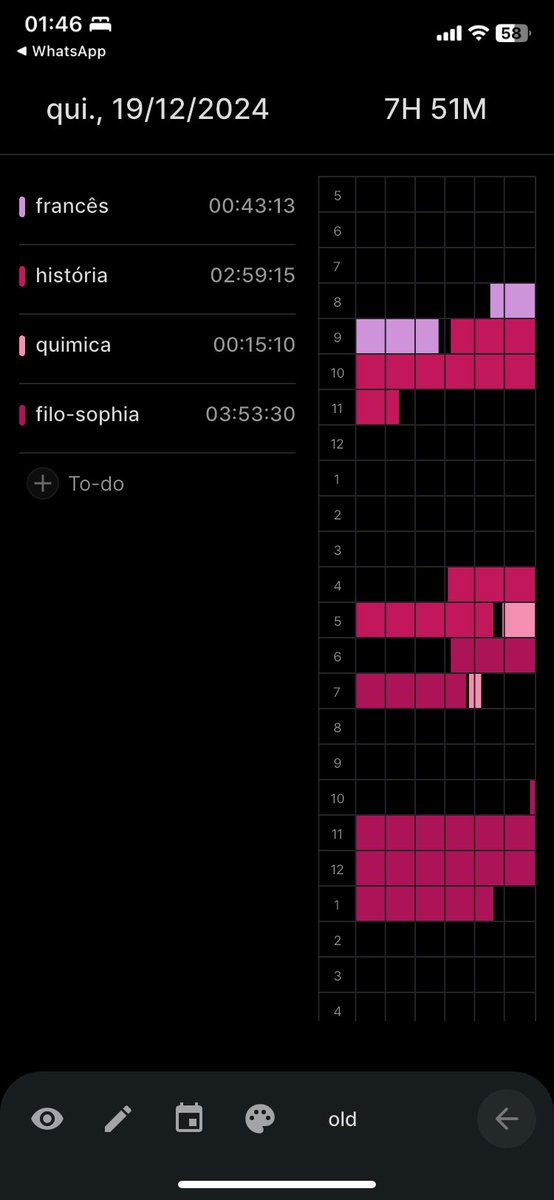 warnetti_'s tweet image. por hoje é só🙏🏻 (esqueci de marcar quimica direito😿
