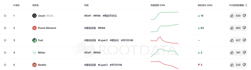 颜驰.Bit 🦅 tweet media
