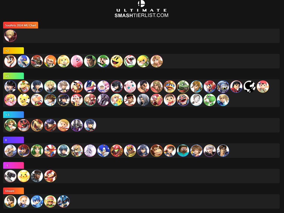 SoulArts tweet media