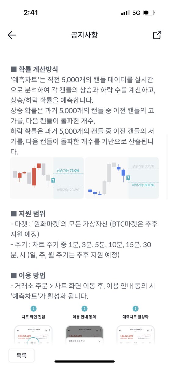 duksanchoi's tweet photo. 빗썸 예측차트 사용후기

빗썸에서 차트분석에 도움을 주는 예측차트기능이 업데이트 되었다.
예측차트는 직전 수천개의 캔들 데이터를 실시간으로 분석하여 투자를 결정할때 참고하면 될것이다. 사용해보니 직관적으로 차트가 눈에 들어와서 투자 분석에 도움이 되었다. https://t.co/kaRo1ylnSh