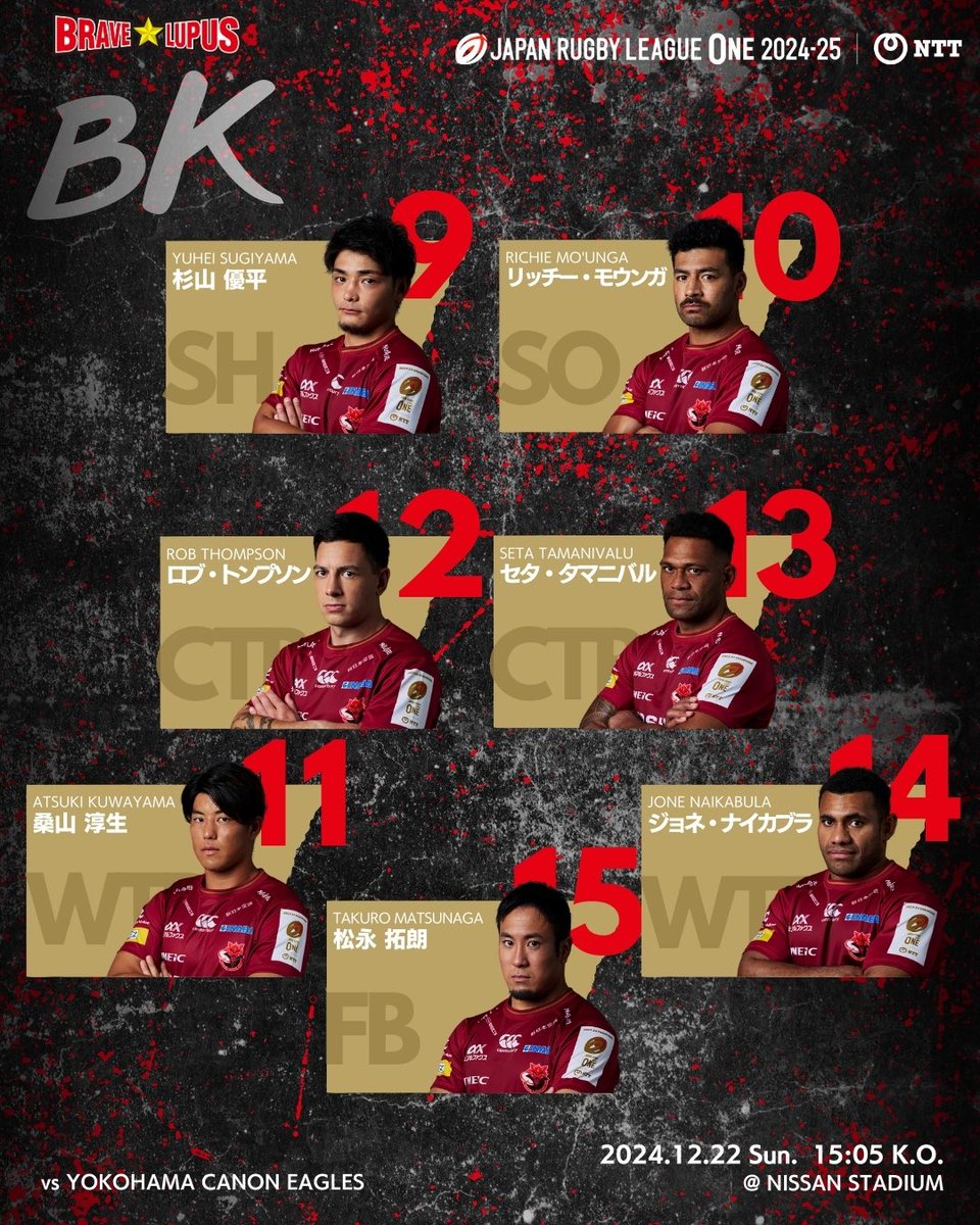 東芝ブレイブルーパス東京 on X