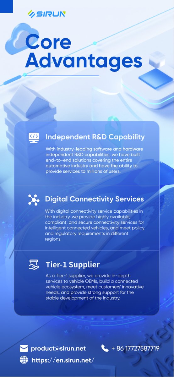 sirunmedia's tweet photo. From basic in-vehicle connectivity to advanced V2X scenarios, #Sirun offers the diversified total solutions to match even your undescribed demands .
#IntelligentConnectedVehicles #AutomotiveDigitalTransformation #TelematicsSolutions #V2XTechnology https://t.co/aPHuvVeWZ7