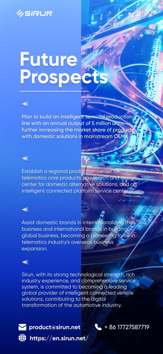 sirunmedia's tweet photo. From basic in-vehicle connectivity to advanced V2X scenarios, #Sirun offers the diversified total solutions to match even your undescribed demands .
#IntelligentConnectedVehicles #AutomotiveDigitalTransformation #TelematicsSolutions #V2XTechnology https://t.co/aPHuvVeWZ7