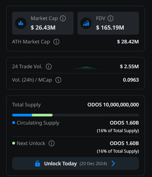 CoinKritik tweet media