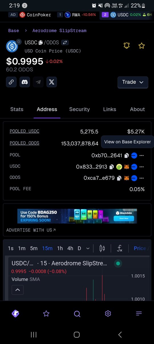 daxndax's tweet photo. $odos price $1 🚀 https://t.co/2fd9aGxPLQ