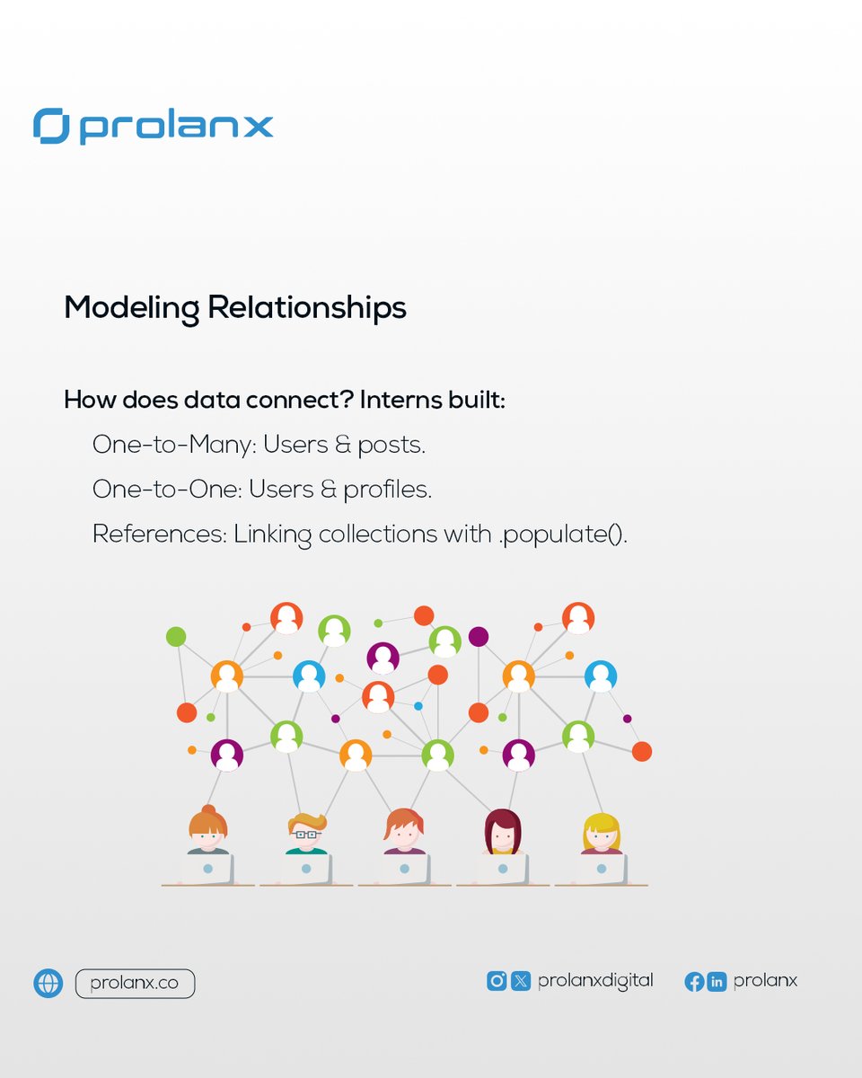 Prolanxdigital's tweet photo. 🔗 Data Relationships: Efficiently linking collections with population and virtuals.
💡Big takeaways?
Design schemas thoughtfully. Query like a pro with advanced filters and pagination. Connect data with relationships that make sense.The journey to full-stack mastery continues https://t.co/YazGMCxfOE