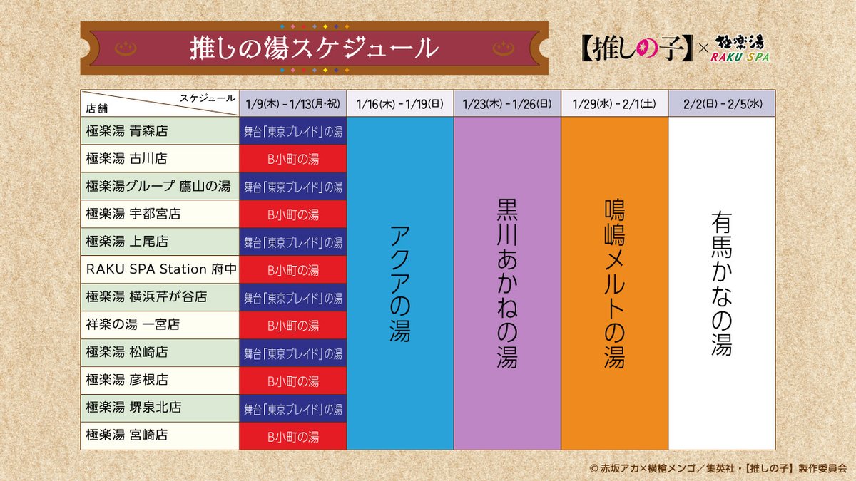 TVアニメ『【#推しの子】』× #極楽湯 #RAKUSPA】 ／ 2/2(日)～2/5(日