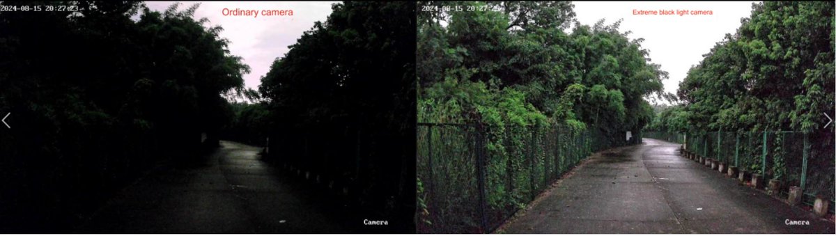Jacksmartcore's tweet image. We have conducted tests in many real-life scenarios such as rivers, roads, yards, and farms, and achieved very ideal results, making night as dark as day a reality, creating the magical effect of "night as bright as day" that we see today.
#NightVisionCamera
#SmartSurveillance