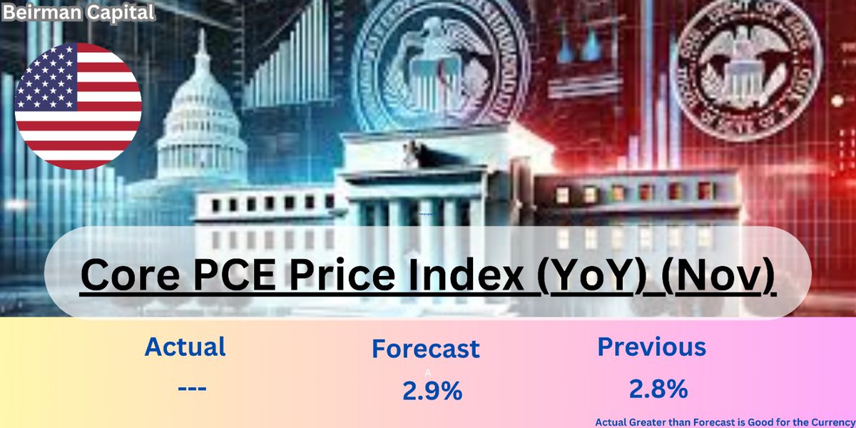 PatrikWag6443's tweet image. Today&apos;s Crucial Data Event: USA 📷

Join community to get Insights - bit.ly/EricaFX 

#pipsdone
#Luigi 
 #xauusd_gold 
 #GOLD