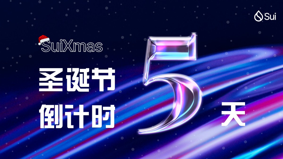 SuiNetworkCN's tweet photo. 🎅🎄 圣诞倒计时进行中！Sui 中文社区又来送福利啦！🎁✨

欢迎参与我们的圣诞特别活动——【寻找 Sui 玩家】，玩任务、拿奖励，还有超多惊喜等你来发现！

🔥 本期任务：
1️⃣ 关注 @SuiNetworkCN + 转发本推并@三人
2️⃣ 回答并提交本 quiz 表单：https://t.co/5kEjVyo0xz

⏰ 活动将在 48 小时后截止，全部答对的前100个推特账号对应地址瓜分 50 $SUI 奖励（若不足100则按照实际账号数瓜分 50 $SUI ）🤩

🎁 本次活动解释权归 @SuiNetworkCN 所有，每次奖励将在所有圣诞活动结束后分发～

*本表单仅可填写一次，请务必认真填写