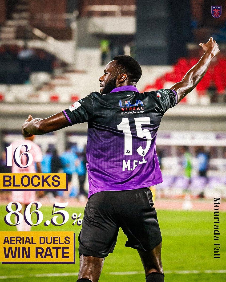 OdishaFC's tweet photo. ๐ง๐ต๐ฒ ๐ฅ๐ผ๐ฐ๐ธ ๐ผ๐ณ ๐ข๐ฑ๐ถ๐๐ต๐ฎ ๐ชจ๐ช
#OdishaFC #AmaTeamAmaGame #KalingaWarriors #MourtadaFall https://t.co/ACLjhxw6P2