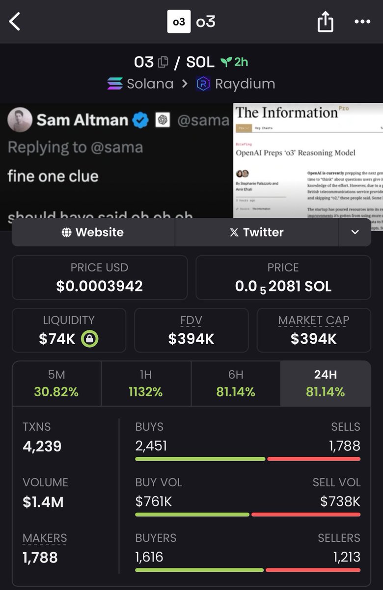 The announcement tomorrow will bring crazy attention to this coin

Ima be patient and hold for millions 🙏