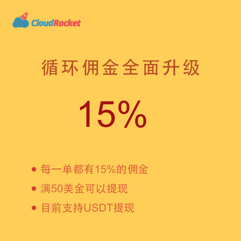 CloudRocket tweet media