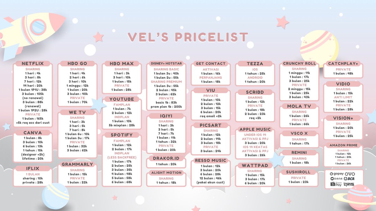 vel🧚🏻‍♀️ app premium, followers, zoom tweet media