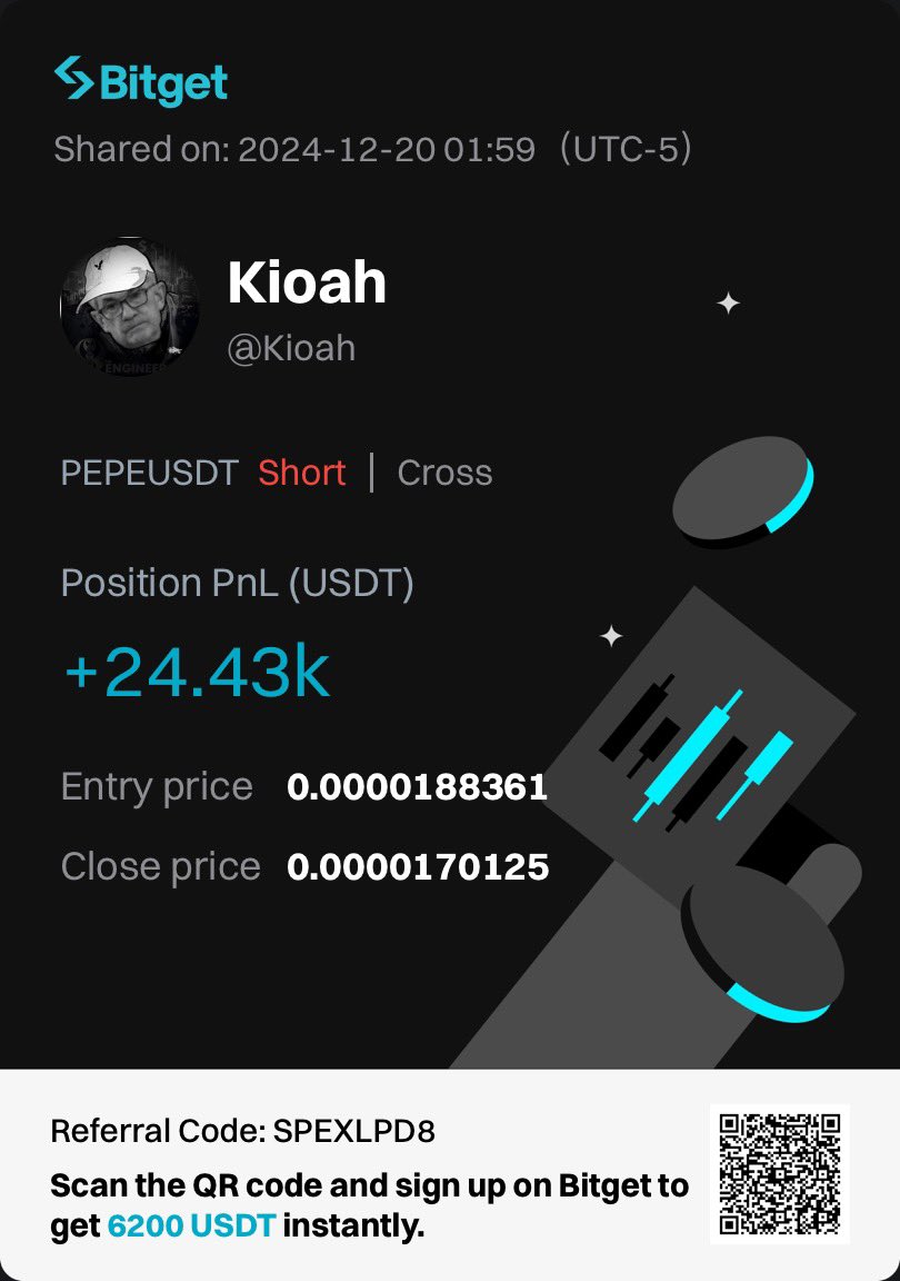 ItsKioah tweet media