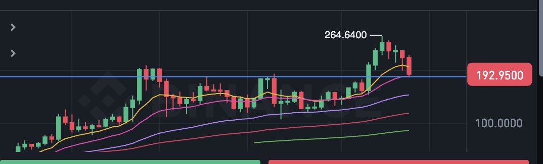 BRuchiadi's tweet photo. @altbullx https://t.co/5PMkFmbwOU