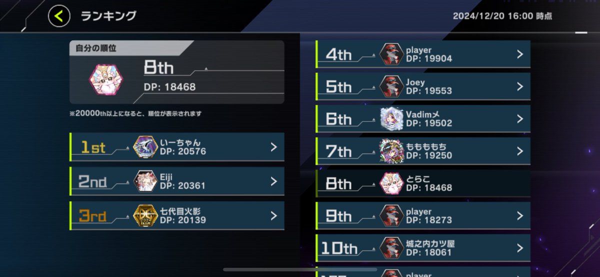 10連勝&amp;8位