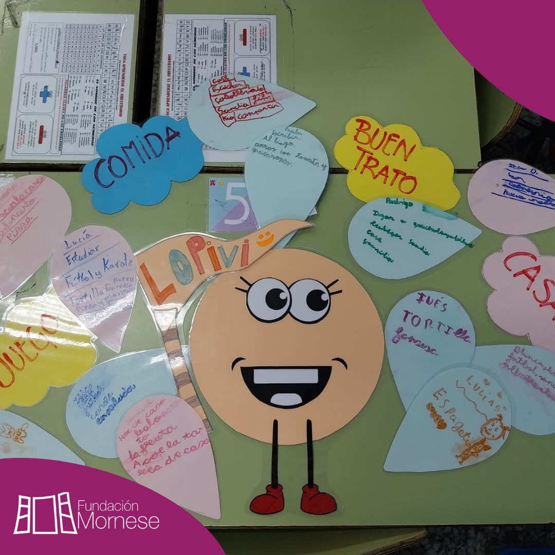 fmornese's tweet image. 🌟 ¡Recta final del proyecto #TodosContamos

Un año trabajando por la prevención de la violencia infantil: 🎓 Talleres en centros educativos👨‍👩‍👧‍👦 Formaciones con familias🤝 Actividades grupales
¡Rompiendo silencios, creando conciencia y apoyando a la infancia! 💖
 #fundacionmornese