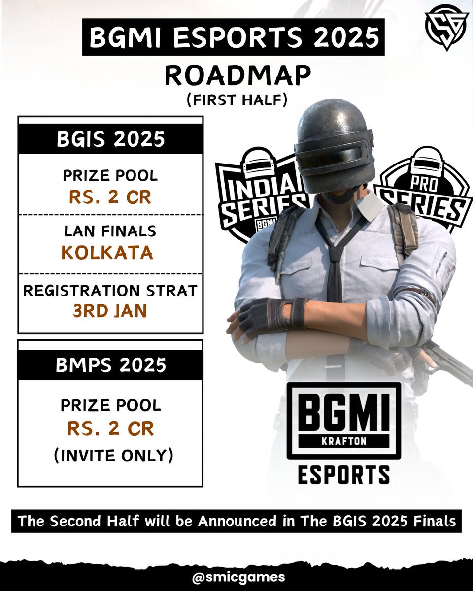 smicgames's tweet photo. BGMI Esports 2025 Roadmap (First Half) https://t.co/rjCoGj1tfy